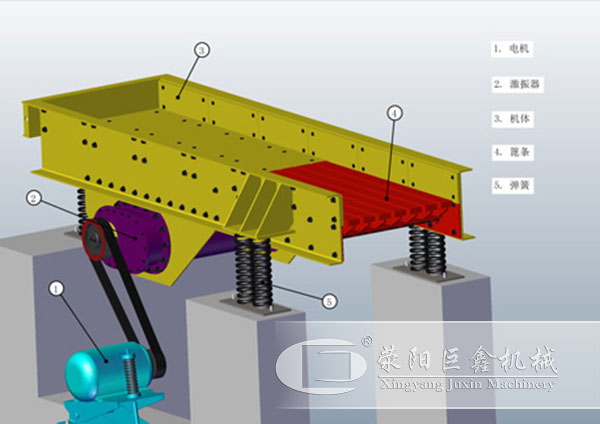 振動給料機(jī)結(jié)構(gòu)原理圖